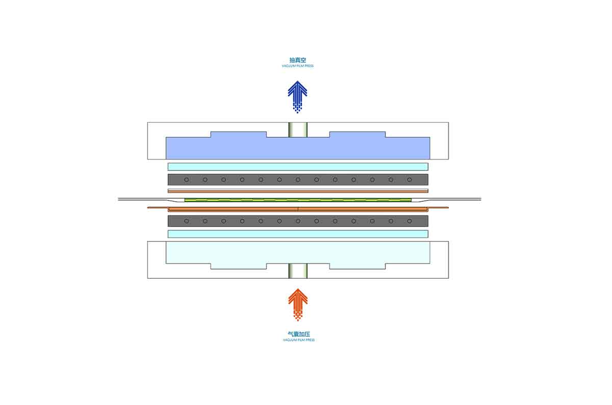 Innovative vacuum chamber design