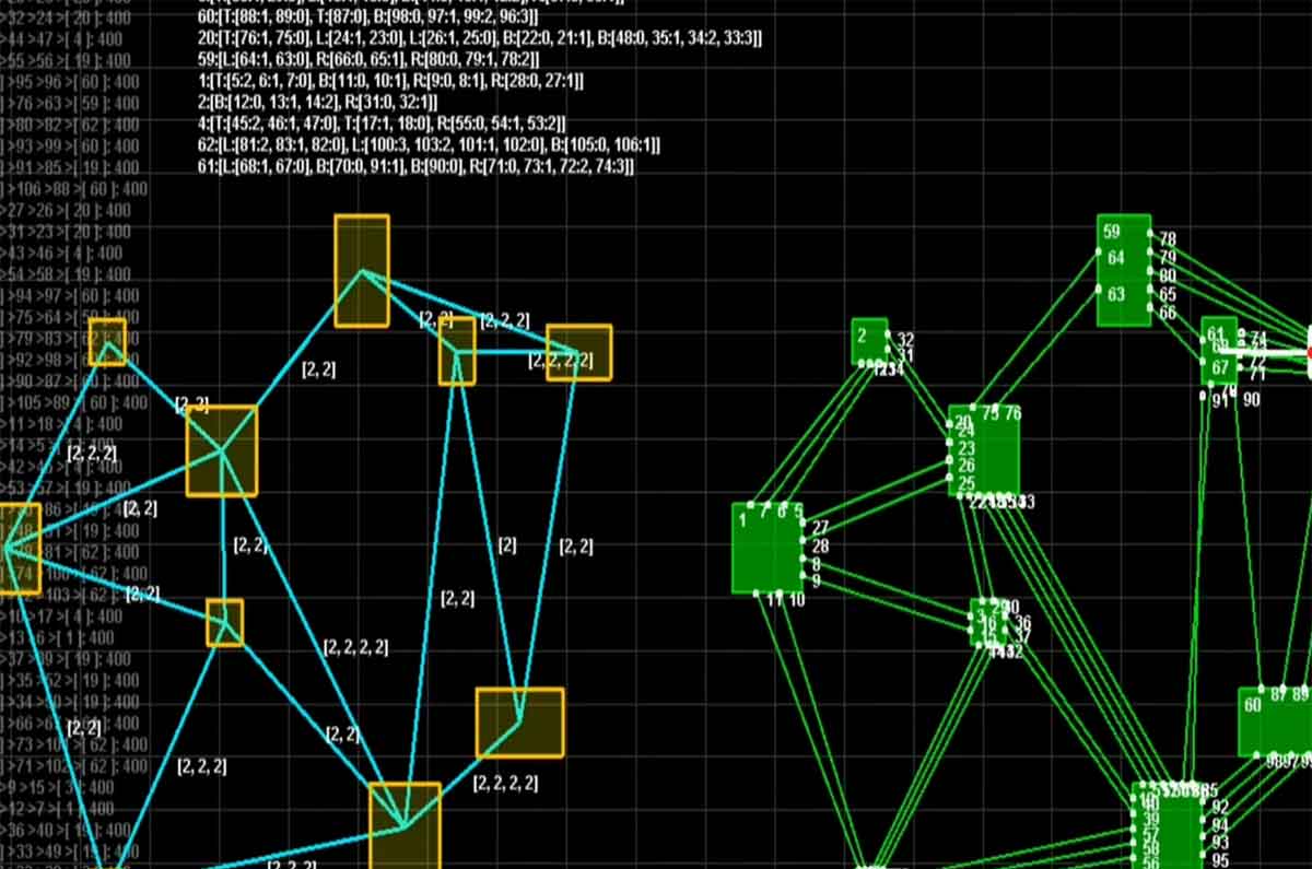 PCB布局和布线的最佳实践  第1张